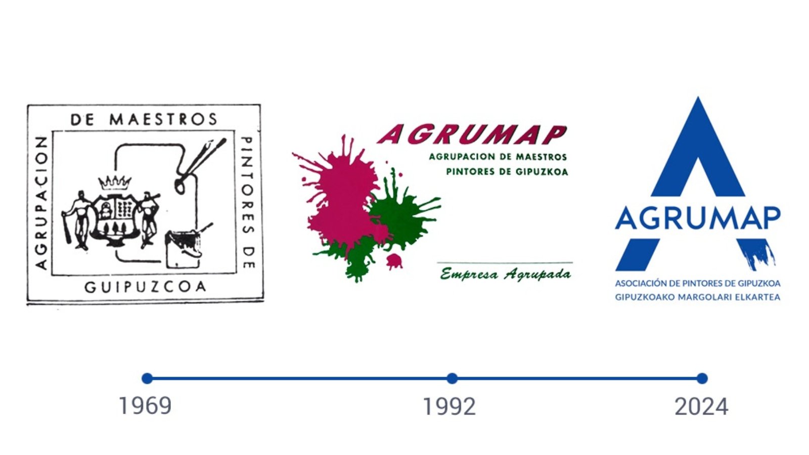 AGRUMAP celebra 55 a�os impulsando el sector de la pintura en Gipuzkoa